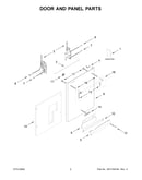 Door and panel parts