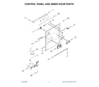 KitchenAid KDTE304RBS0 control panel and inner door parts diagram