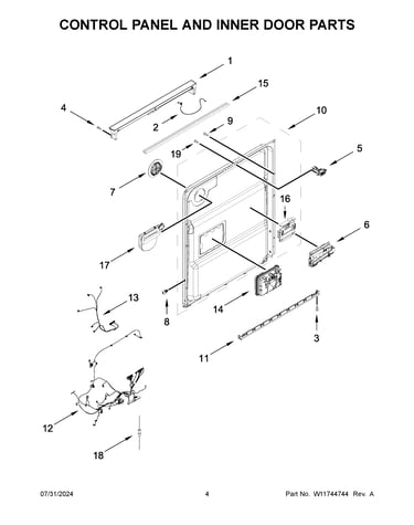 Control panel and inner door parts