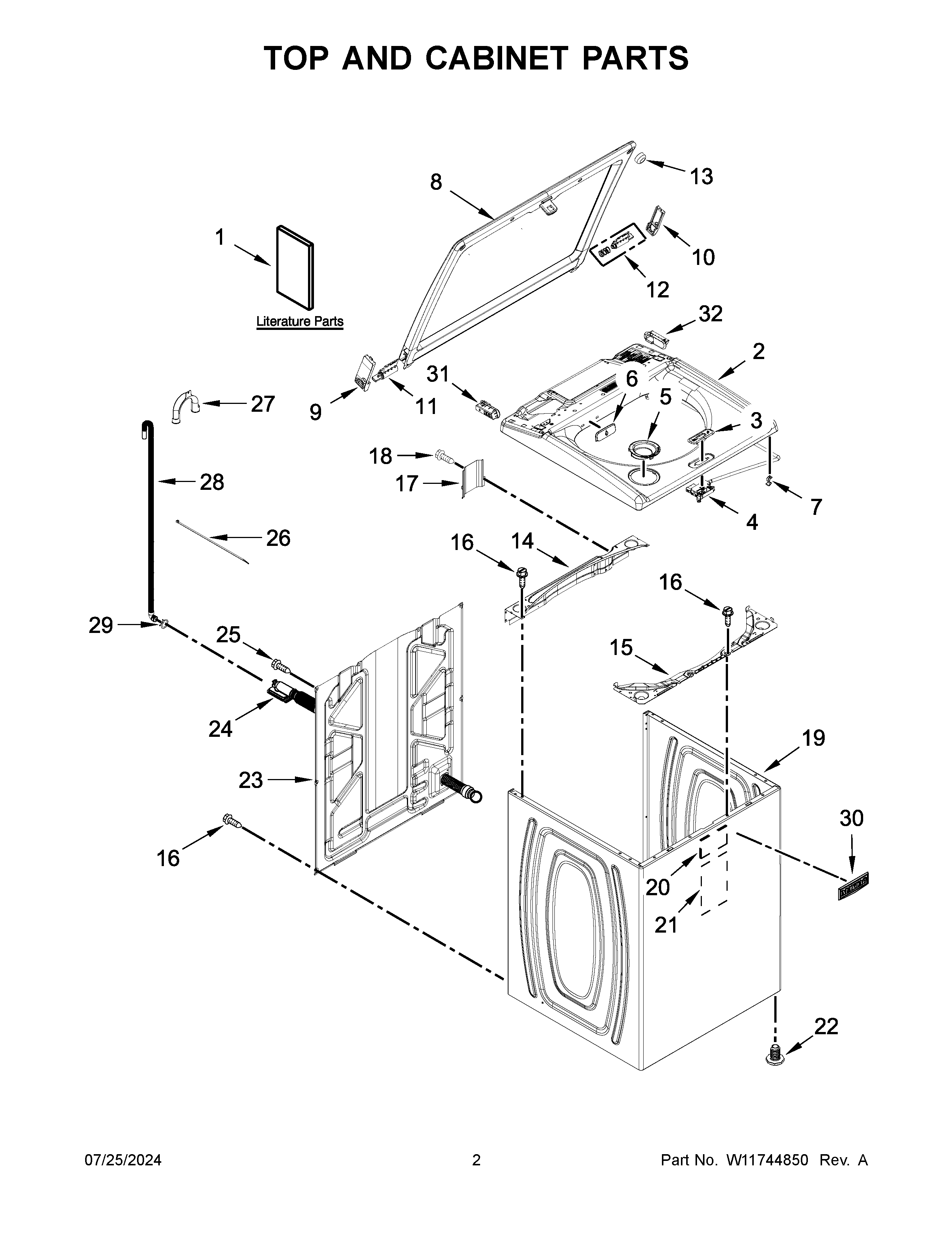 TOP AND CABINET PARTS
