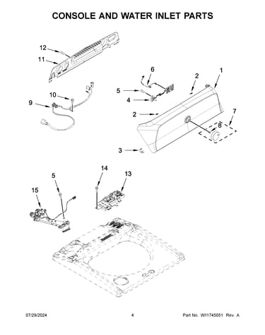 Console and water inlet parts
