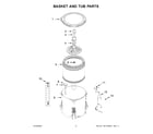 Whirlpool WTW5015LW1 basket and tub parts diagram