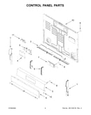 Control panel parts