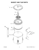 Basket and tub parts