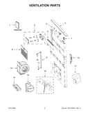 Ventilation parts