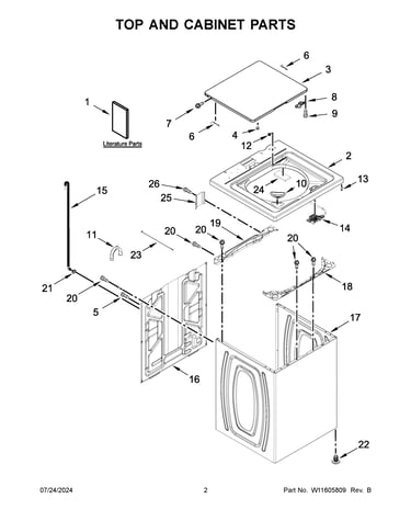 Top and cabinet parts