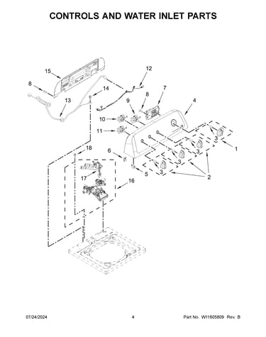Controls and water inlet parts