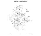 Maytag MVW6230RHW3 top and cabinet parts diagram