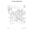 Whirlpool WFW5605MW1 top and cabinet parts diagram