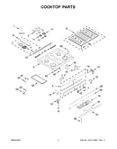 Cooktop parts
