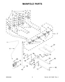 Manifold parts