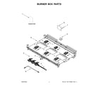 KitchenAid KFGC506JPA07 burner box parts diagram