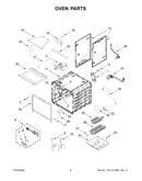Oven parts