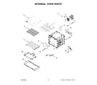 KitchenAid KFDC500JPA03 internal oven parts diagram