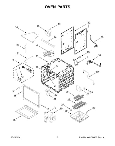 Oven parts