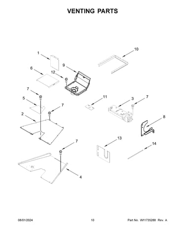 Venting parts