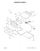 Cooktop parts