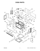 Oven parts