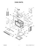 Oven parts