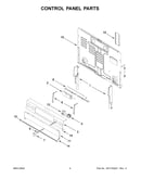 Control panel parts