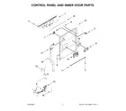 KitchenAid KDPM604KBS3 control panel and inner door parts diagram