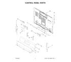 Whirlpool WFGS5030RZ0 control panel parts diagram