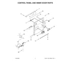 KitchenAid KDFE304RBS0 control panel and inner door parts diagram