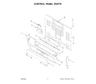 Whirlpool WFGS7530RZ0 control panel parts diagram