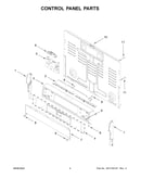 Control panel parts