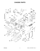 Chassis parts