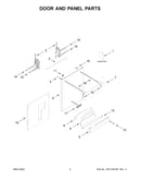 Door and panel parts