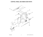 Maytag MDB9979SKZ3 control panel and inner door parts diagram