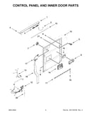 Control panel and inner door parts