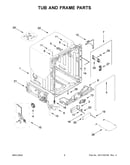 Tub and frame parts