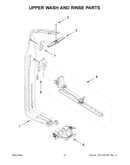 Upper wash and rinse parts