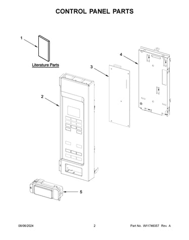 Control panel parts