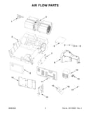 Air flow parts