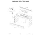 Maytag YMMMS4230PZ00 cabinet and installation parts diagram