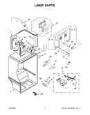Liner parts