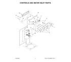 Whirlpool WTW4855HW3 controls and water inlet parts diagram