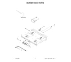 KitchenAid KFGC500JMB07 burner box parts diagram