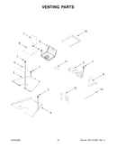 Venting parts