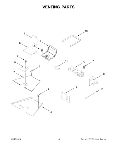 Venting parts