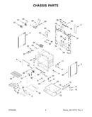Chassis parts