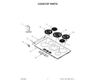 Jenn-Air JIC4536KB02 cooktop parts diagram