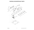 Whirlpool 2DWTW4845EW3 controls and water inlet parts diagram