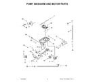 KitchenAid KDPM604KBS3 pump, washarm and motor parts diagram