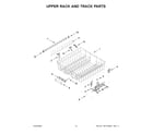 KitchenAid KDPM604KBS3 upper rack and track parts diagram