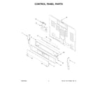 Whirlpool WFGS7530RB0 control panel parts diagram