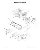 Manifold parts